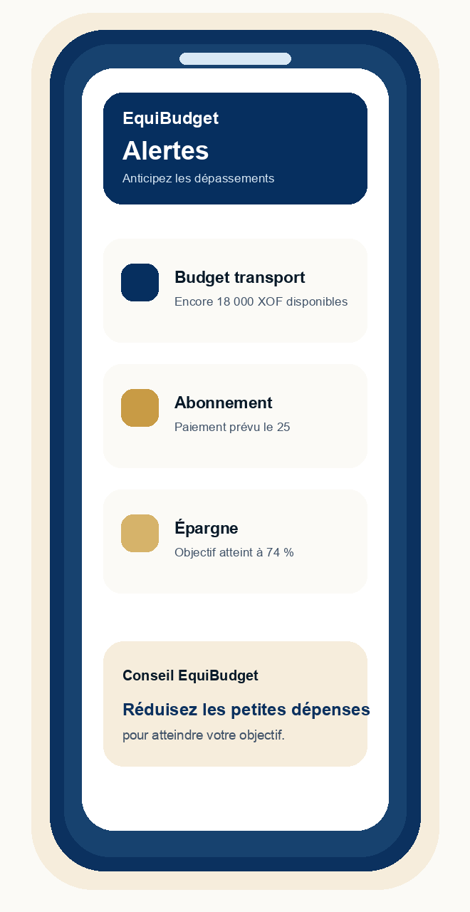 Capture des alertes budget EquiBudget
